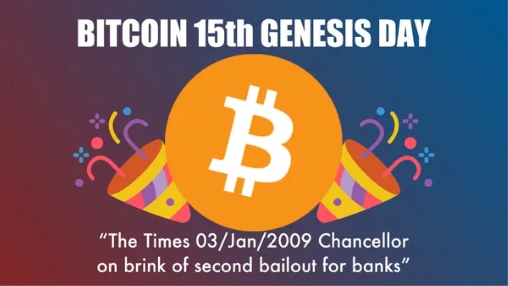 Wednesday January 3, 2024, Blockspaces returns to St. Pete venue NOVA 535 for the BITCOIN Genesis celebration